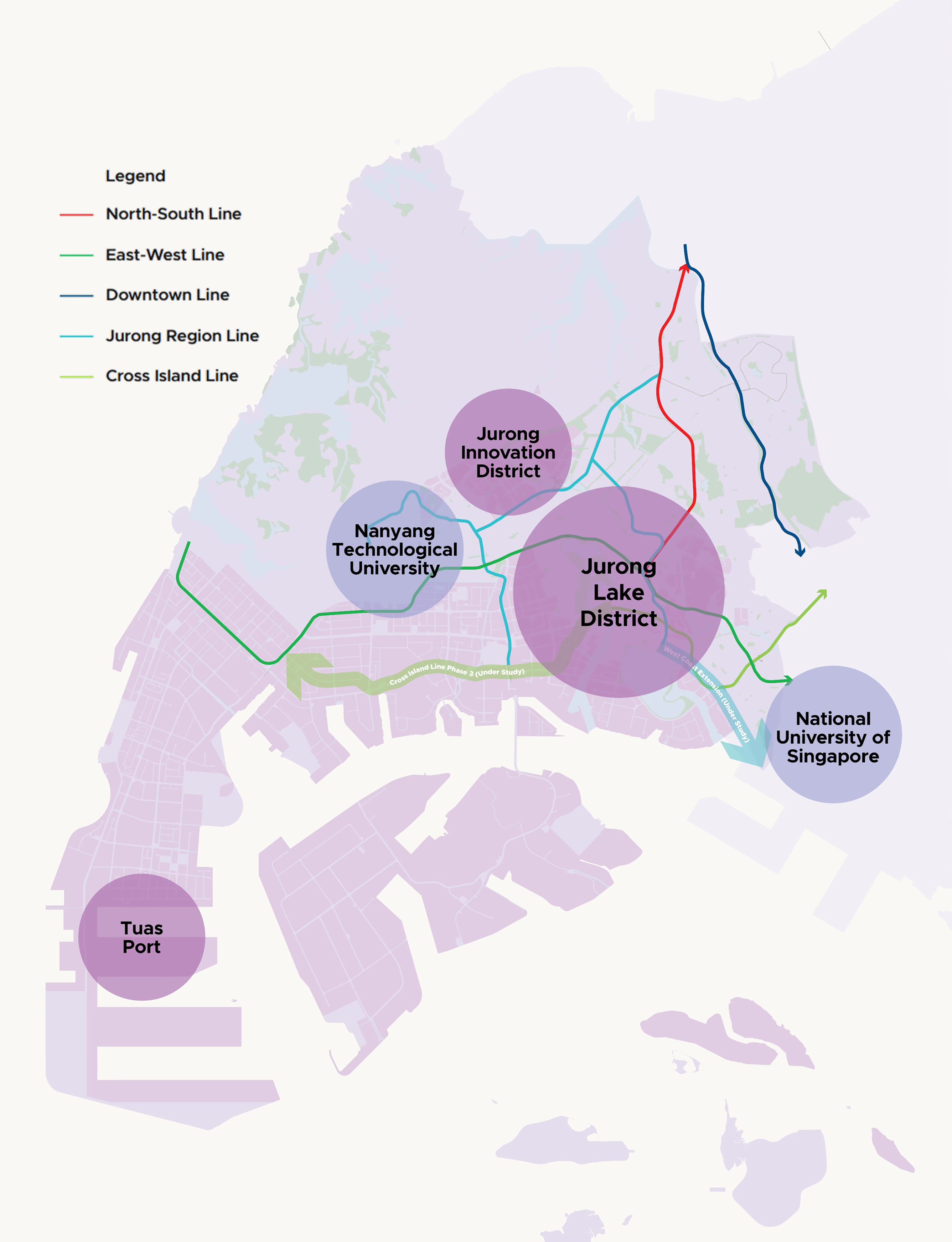 Map of Singapore showing MRT lines (North-South, East-West, Downtown, Jurong Region, Cross Island) and key locations (Tuas Port, Universities, Jurong Districts).